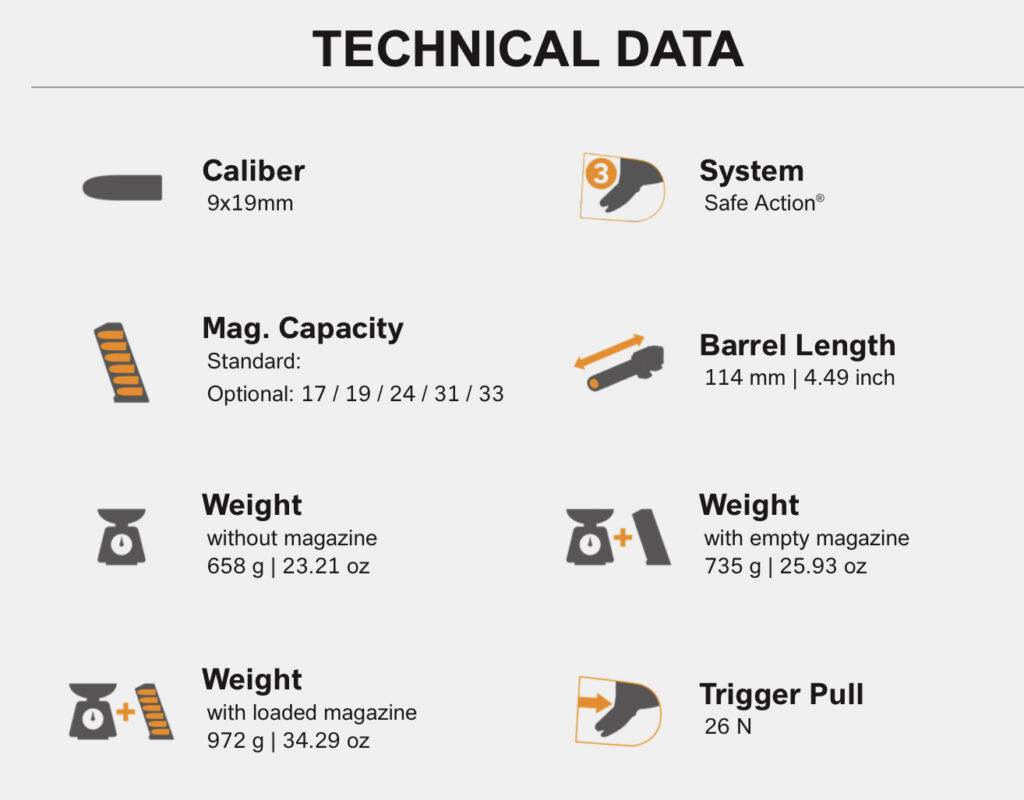 Glock 47 MOS Technical Data