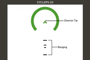 Acss Cyclops G2 Green Reticle Bdc Chart | Stockpile Defense
